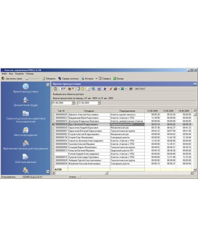 ПО Модуль Дисциплинарные отчеты PERCo-SM05 в Красноярске Сетевая СКУД Perco Pintop.ru